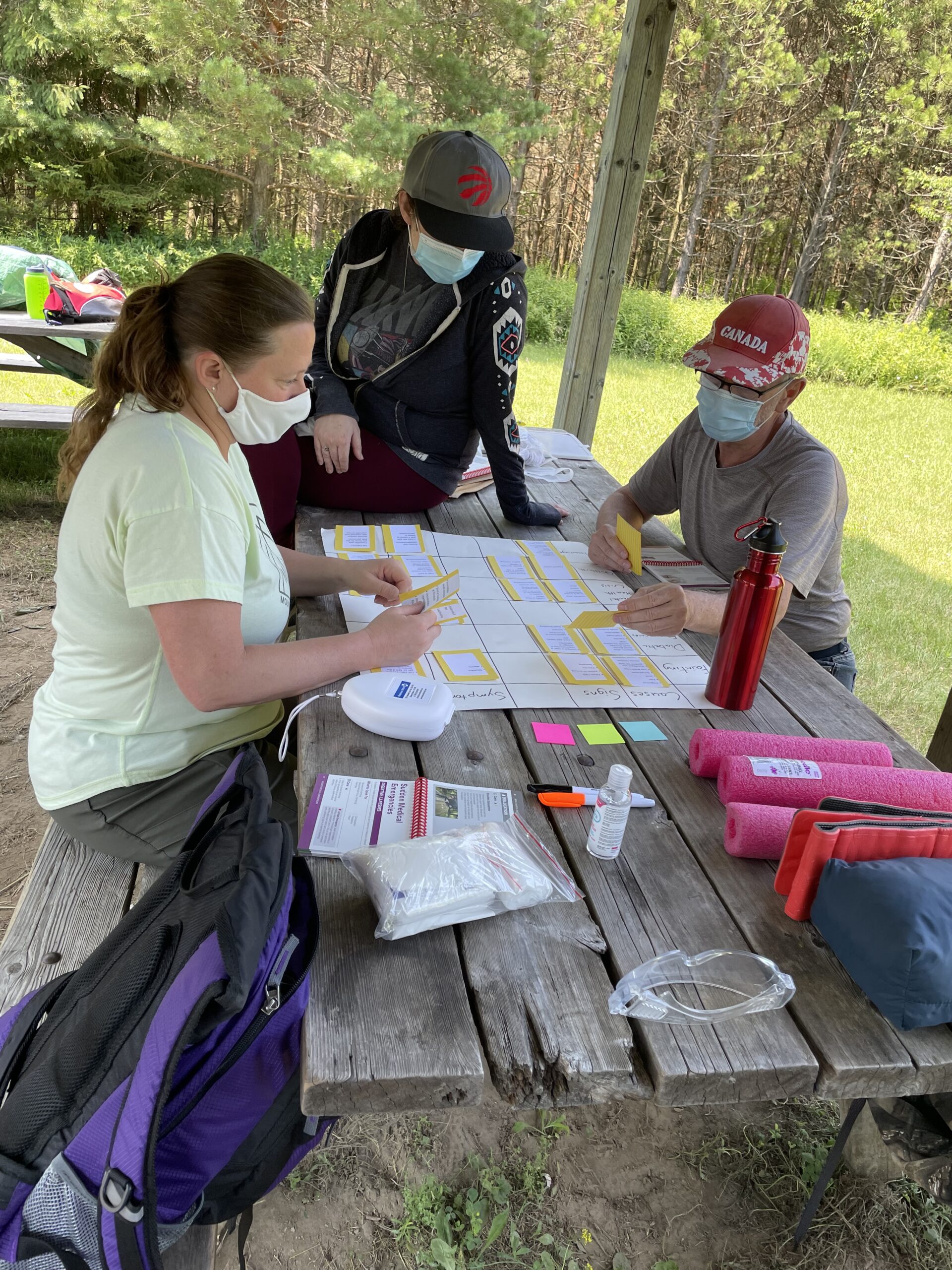 Wilderness Remote First Aid Instructor Recertification Durham First Aid